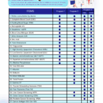 รพ. ซาน เปาโล หัวหิน โปรโมชั่น At Home Health Check-Up