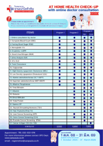 รพ. ซาน เปาโล หัวหิน โปรโมชั่น At Home Health Check-Up