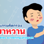 Diabetes-screening-program