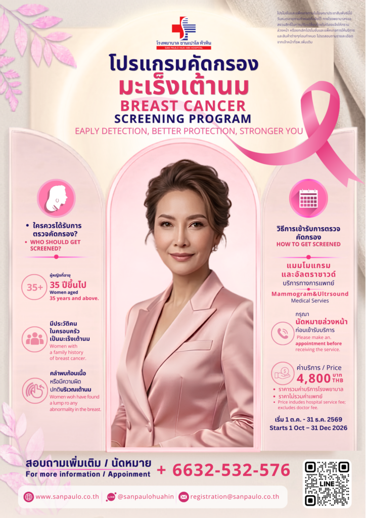 Breast Cancer Screening2026