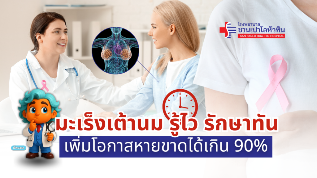 Mammogram screening